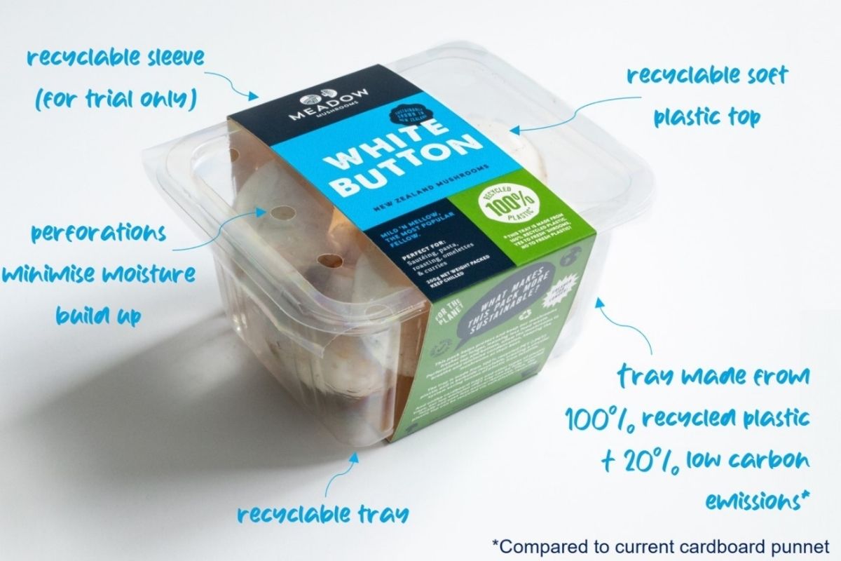 Cute As A Button - Supermarket News